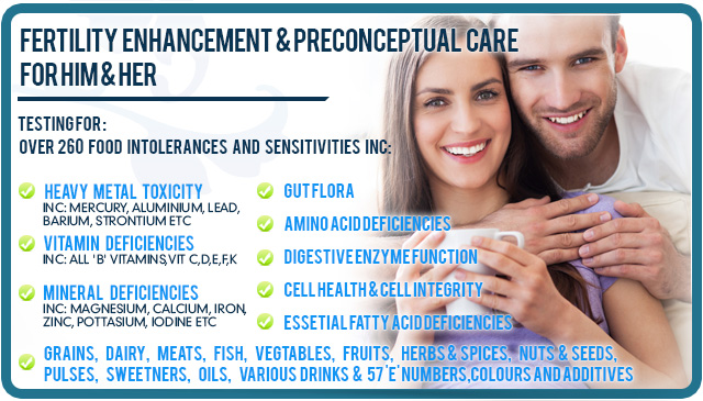 Fertility & Preconceptual Care . Test_Fertility_001